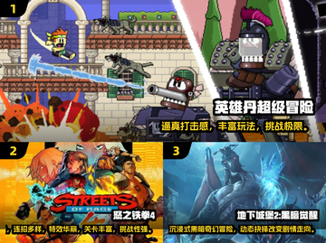 🔥2025最像快打旋风的闯关游戏合集💥🎮截图2