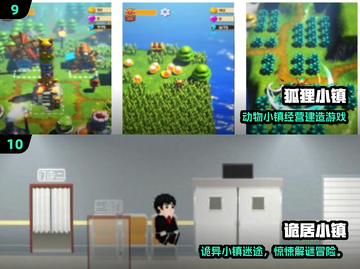 🎮经典小镇游戏TOP榜！2025必玩推荐截图5
