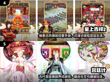 👗🔥2024最火换装游戏盘点！这些你玩过吗？🎮✨截图3