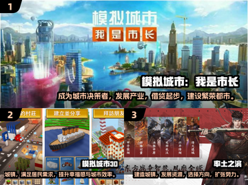 🔥2025必玩！超有趣城市建设手游合集🎉截图2