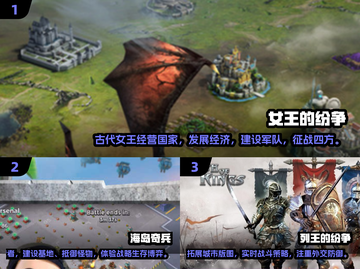 🔥2025爆火3D欧美SLG游戏排行✨截图2