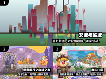 2025必玩治愈系双人游戏🎮Top5排行🔥截图2