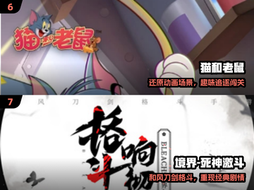 🔥2024最火动漫游戏TOP榜💥截图4