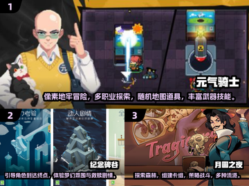 🔥2025年高人气单机游戏TOP5，离线手机必备！🎮截图2