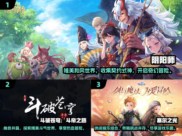 🔥2024必玩RPG网游推荐🎉下载清单来了！截图2