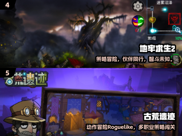 🔥2024必玩2D地牢神作🎮截图3