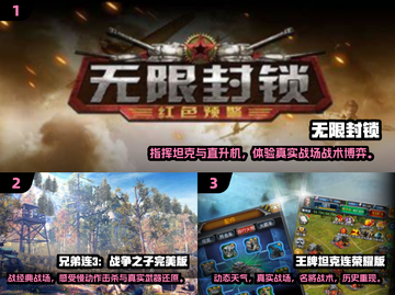 🔥2025必玩二战手游大揭秘🎮顶级战争体验等你来战！截图2