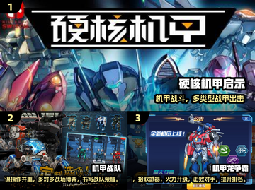 🔥2024超燃2D机甲游戏大集合💥🎮截图2