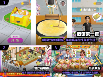 🔥2025最火餐厅经营游戏大揭秘！🥞🎮截图2