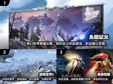2024超🔥多职业游戏排行🎮三大职业等你来选！截图2