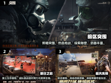 🔥2025最耐玩TPS游戏排行榜出炉！🎮截图2