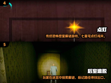 2025密室逃脱TOP榜🔥经典烧脑神作推荐✨截图3