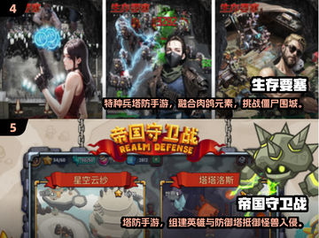 🔥2024必玩军事塔防单机手游推荐！🎮截图3
