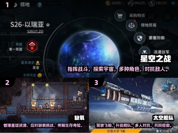🔥必玩太空RTS游戏推荐🚀下载人气王在这里！截图2