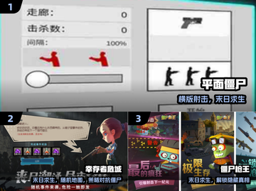 🔥2025最火2D丧尸手游TOP5 zombie💥截图2