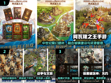 🔥2025必玩！欧美RPG汉化神作推荐🎮截图2