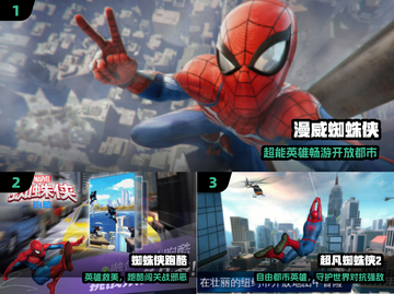 🕷2024必玩蜘蛛侠手游TOP5🔥截图2