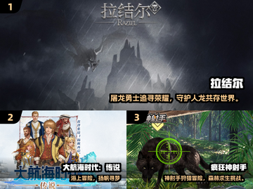 🎮2025超好玩手机冒险游戏大揭秘！截图2