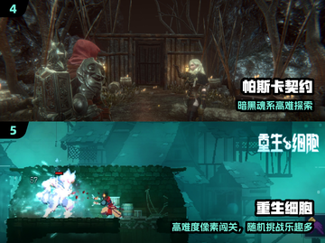 🔥2025最虐心免费游戏合集🎮截图3