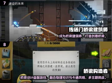 2025桥梁建造游戏🔥10款必玩清单💥🚀截图4