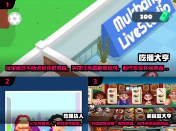 🔥2024必玩吃播手游TOP榜！🎮🍜💯截图2