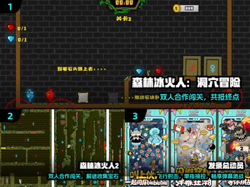 🔥森林冰火人经典合集2025💥截图2