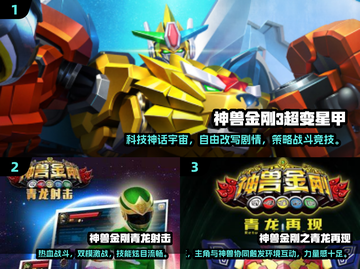 🔥神兽金刚游戏大汇总2025🎮必玩清单截图2