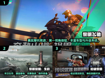 🔥2025最火黎明游戏推荐！🎮耐玩TOP榜揭晓截图2