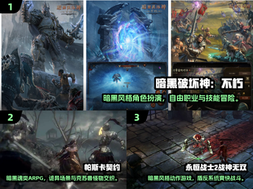 🔥2024暗黑手游TOP榜💥迷失传奇单职业迷失传奇迷失传奇迷失传奇截图2