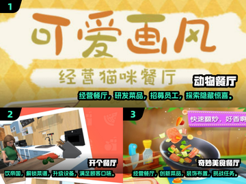 🔥2024超好玩餐厅打工游戏推荐🎮截图2