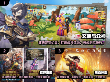 🔥2025最耐玩3D网游手游排行榜🌟下载大全🎉截图2