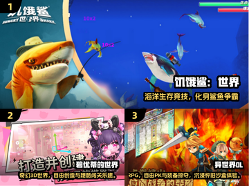 2024高自由度手游推荐🔥超耐玩开放世界榜单来袭💥🎮截图2