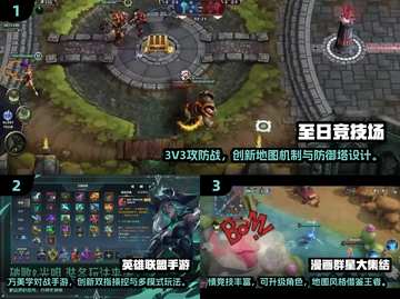 🔥2025最火3v3推塔游戏榜单来袭！🎮截图2