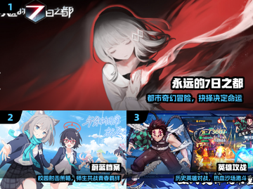 🔥2025最火ACG游戏TOP榜💥截图2