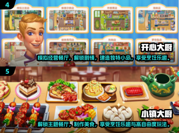 🔥2025必玩开放厨房游戏排行🌟厨艺大作战🎮截图3