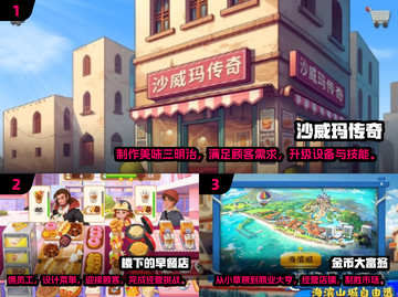 2025年必玩🔥超耐打发时间的经营类游戏推荐🎮截图2
