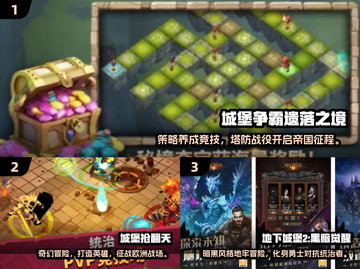 🏰🔥2025最火城堡手游排行榜出炉！截图2
