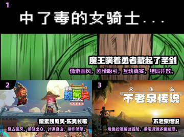 🔥2024必玩RPG单机手游排行榜🔥截图2