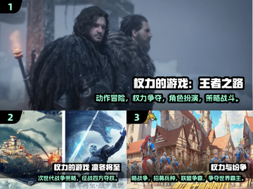 🔥2025必玩《权力的游戏》手游推荐！👑截图2