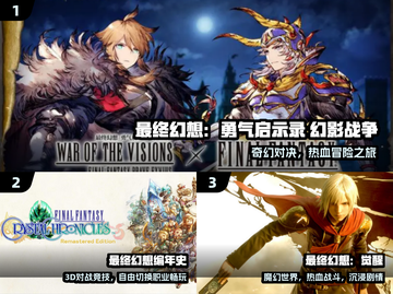 🔥2024最火FF手游大揭秘🎮截图2