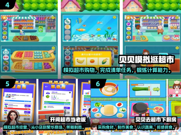 🔥2024必玩超市游戏🔥超全热门推荐来啦！🛒截图3