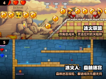 🔥冰火人双人闯关太上头了！🎮截图3