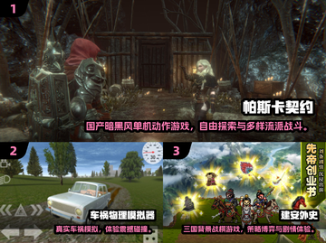 🔥2025单机游戏合集！无网络也能爽玩🎮截图2