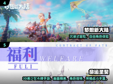 🔥2025最火虚幻5游戏TOP榜单🎮截图3