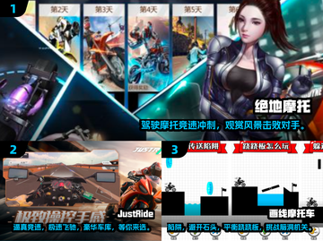 🔥2024必玩！经典摩托车单机手游合集 Motorcycle截图2