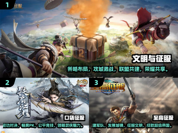 🔥2024必玩！经典征服游戏下载排行🔥截图2