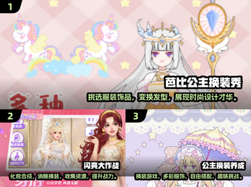 2025最🔥换装游戏排行榜✨👗截图2