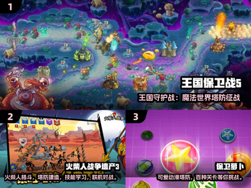 🎮经典塔防手游TOP榜！怀旧玩家必玩🔥截图2