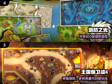 🔥经典塔防神作TOP5！🎮必玩单机推荐截图3