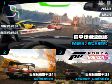 🔥2025地平线神作TOP5震撼来袭💥截图2